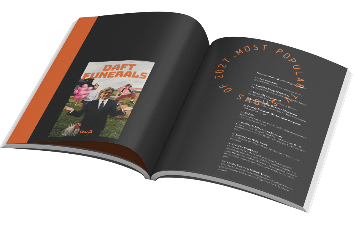 2027 - A Year in Review